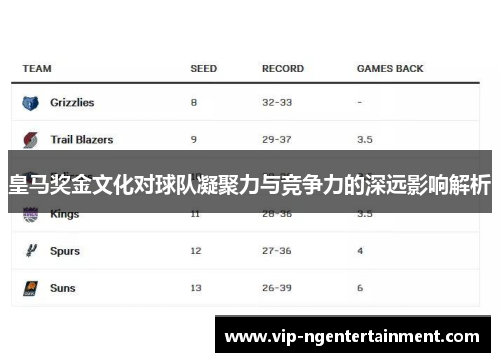 皇马奖金文化对球队凝聚力与竞争力的深远影响解析