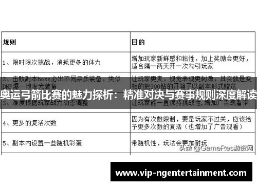 奥运弓箭比赛的魅力探析：精准对决与赛事规则深度解读