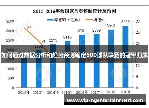 如何通过数据分析和趋势预测确定500球队联赛的冠军归属