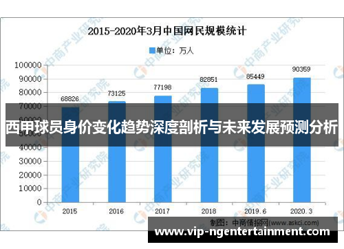 西甲球员身价变化趋势深度剖析与未来发展预测分析