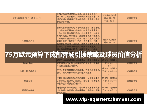 75万欧元预算下成都蓉城引援策略及球员价值分析