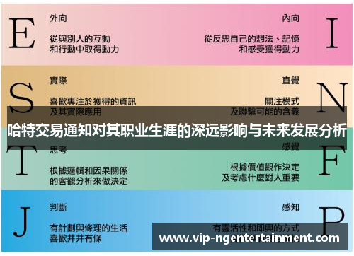 哈特交易通知对其职业生涯的深远影响与未来发展分析
