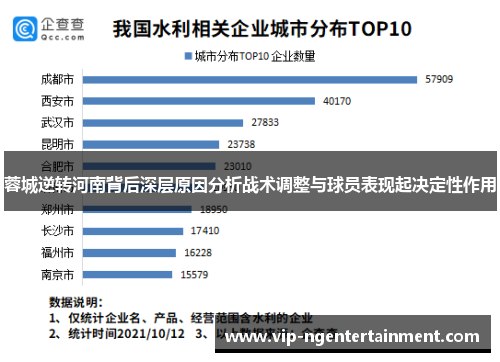 蓉城逆转河南背后深层原因分析战术调整与球员表现起决定性作用