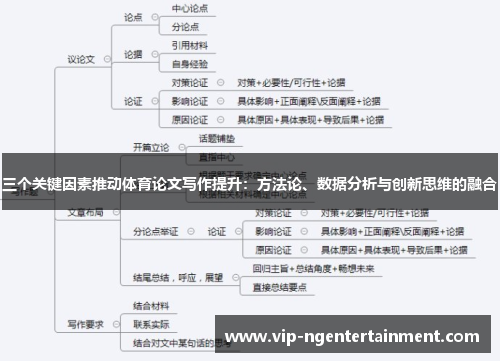 三个关键因素推动体育论文写作提升：方法论、数据分析与创新思维的融合