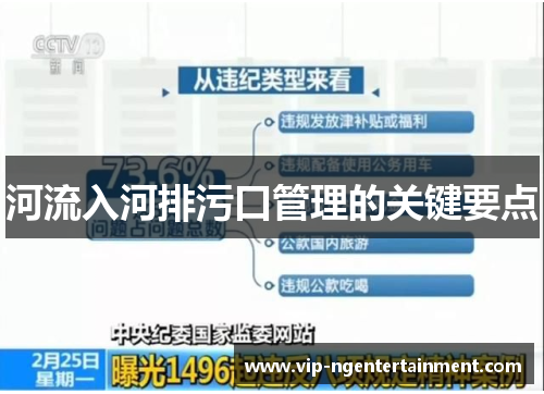 河流入河排污口管理的关键要点