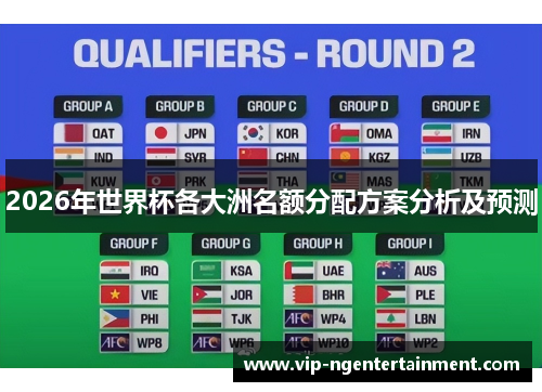 2026年世界杯各大洲名额分配方案分析及预测