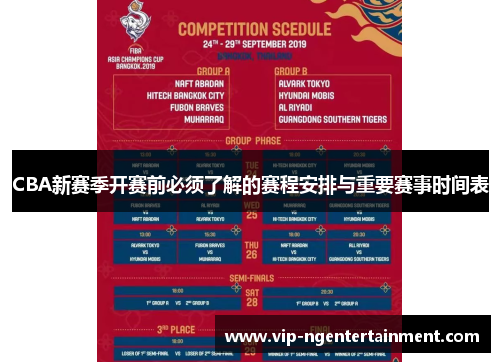 CBA新赛季开赛前必须了解的赛程安排与重要赛事时间表