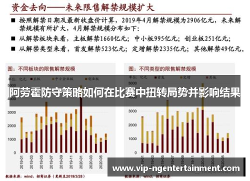 阿劳霍防守策略如何在比赛中扭转局势并影响结果