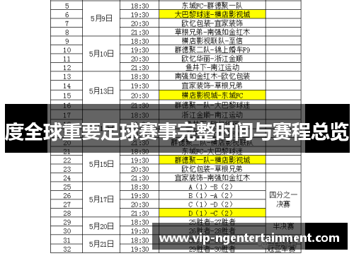 度全球重要足球赛事完整时间与赛程总览