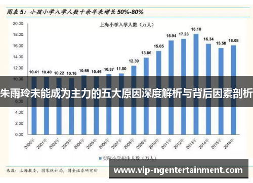 朱雨玲未能成为主力的五大原因深度解析与背后因素剖析