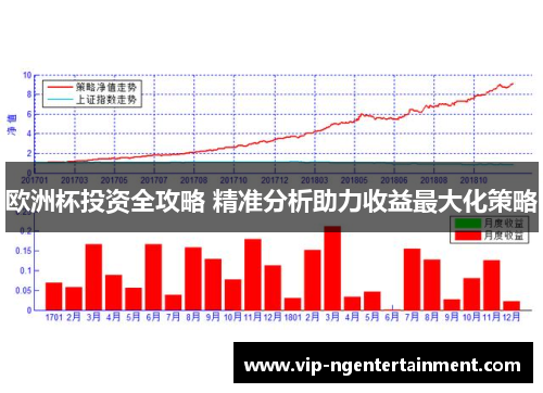 欧洲杯投资全攻略 精准分析助力收益最大化策略