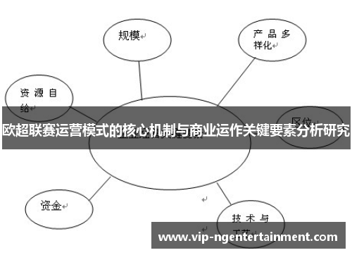 欧超联赛运营模式的核心机制与商业运作关键要素分析研究