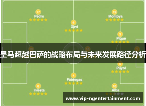 皇马超越巴萨的战略布局与未来发展路径分析