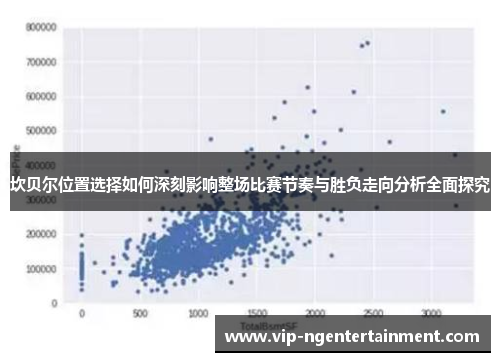 坎贝尔位置选择如何深刻影响整场比赛节奏与胜负走向分析全面探究