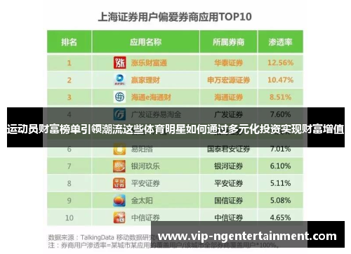 运动员财富榜单引领潮流这些体育明星如何通过多元化投资实现财富增值