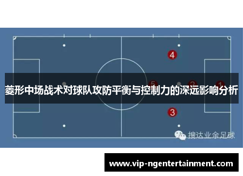 菱形中场战术对球队攻防平衡与控制力的深远影响分析