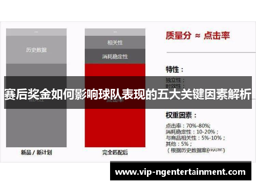 赛后奖金如何影响球队表现的五大关键因素解析