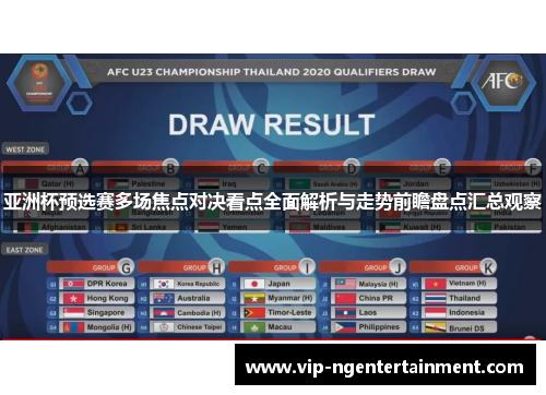 亚洲杯预选赛多场焦点对决看点全面解析与走势前瞻盘点汇总观察